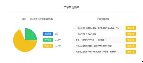 娱乐吃瓜酱怎么盈利赚钱